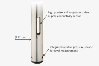 Groundwater_Datalogger_Typ_575-LTC_Sensor-416x277.webp