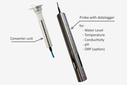 Datalogger Type 575-MP1